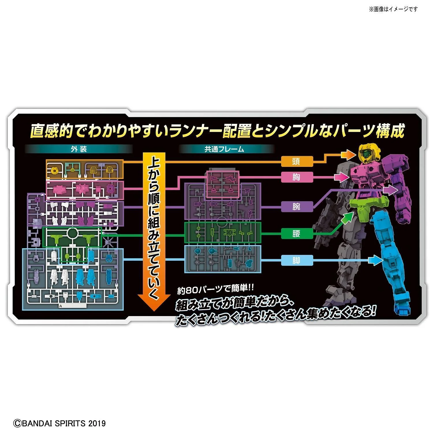 1/144 30MM BEMX-15 PORTANOVA (RED) - Image 9