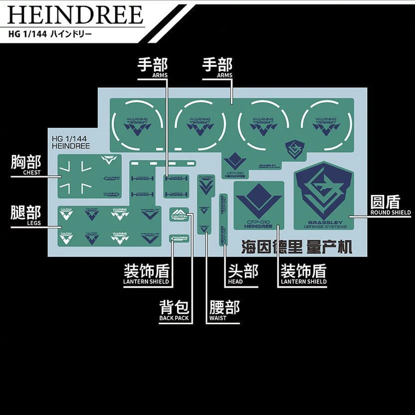 C85 TWFM HG Aerial Rebuild / Pharact / Heindree / Zowort / Tickbalang Decal Sheet - Image 8