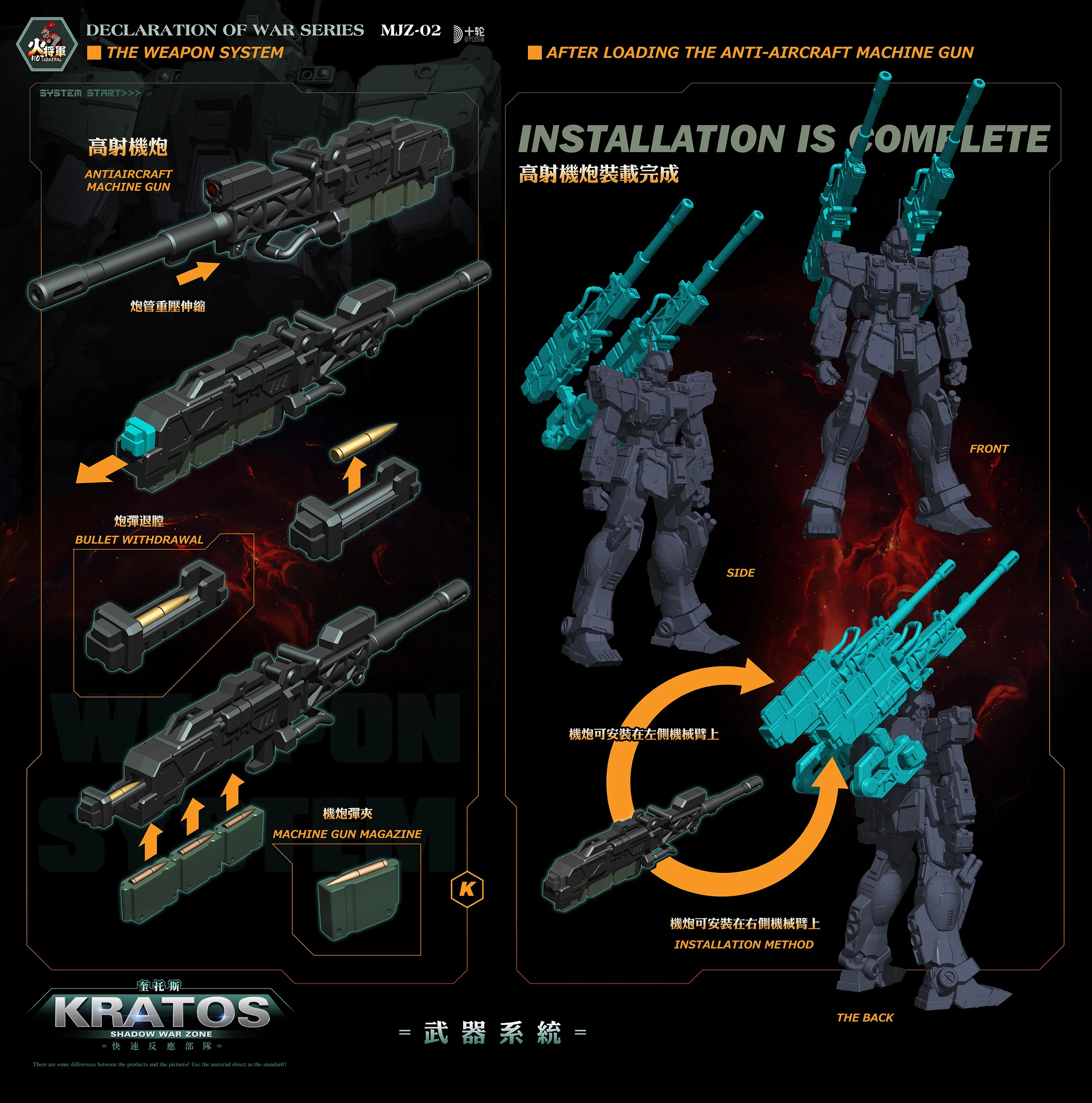 Declaration of War MJZ-02 Shadow War Zone (Normal Ver.) 1/100 Scale Action Figure - Image 12