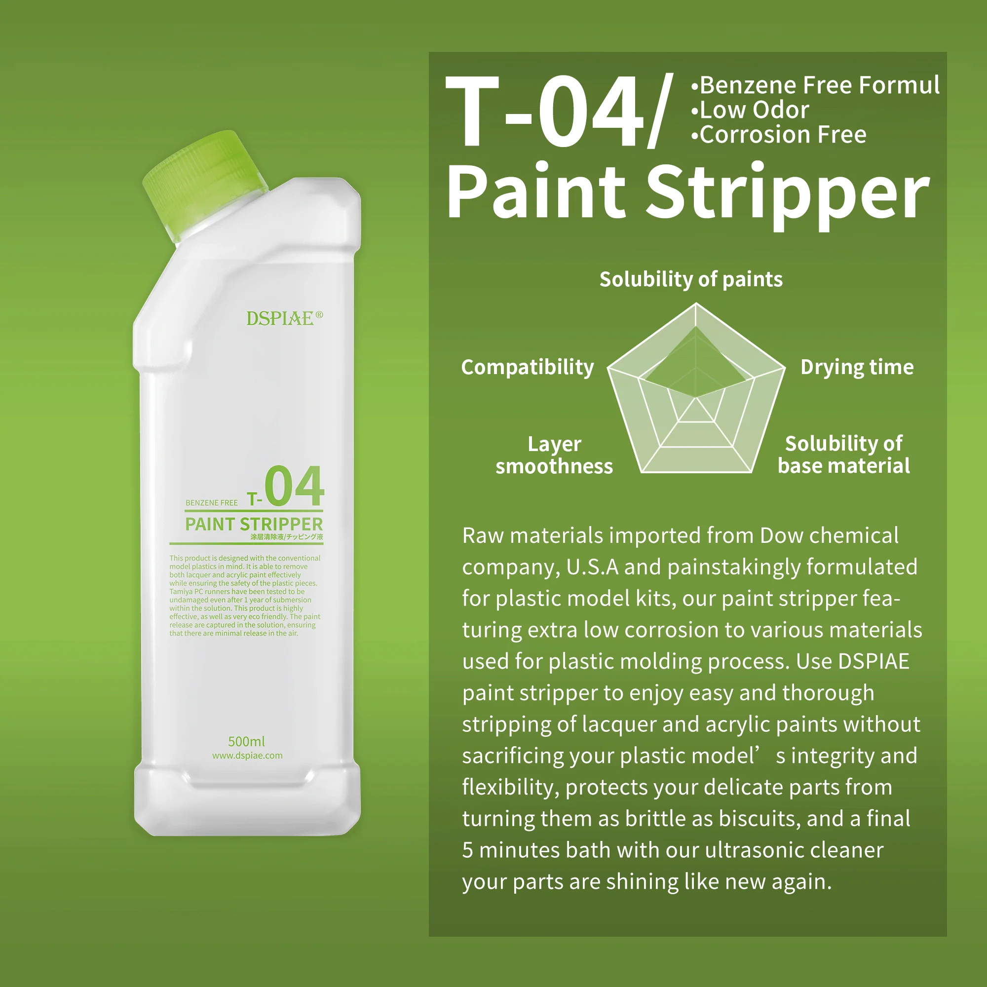 DSPIAE T-04 Paint Stripper (500ml)