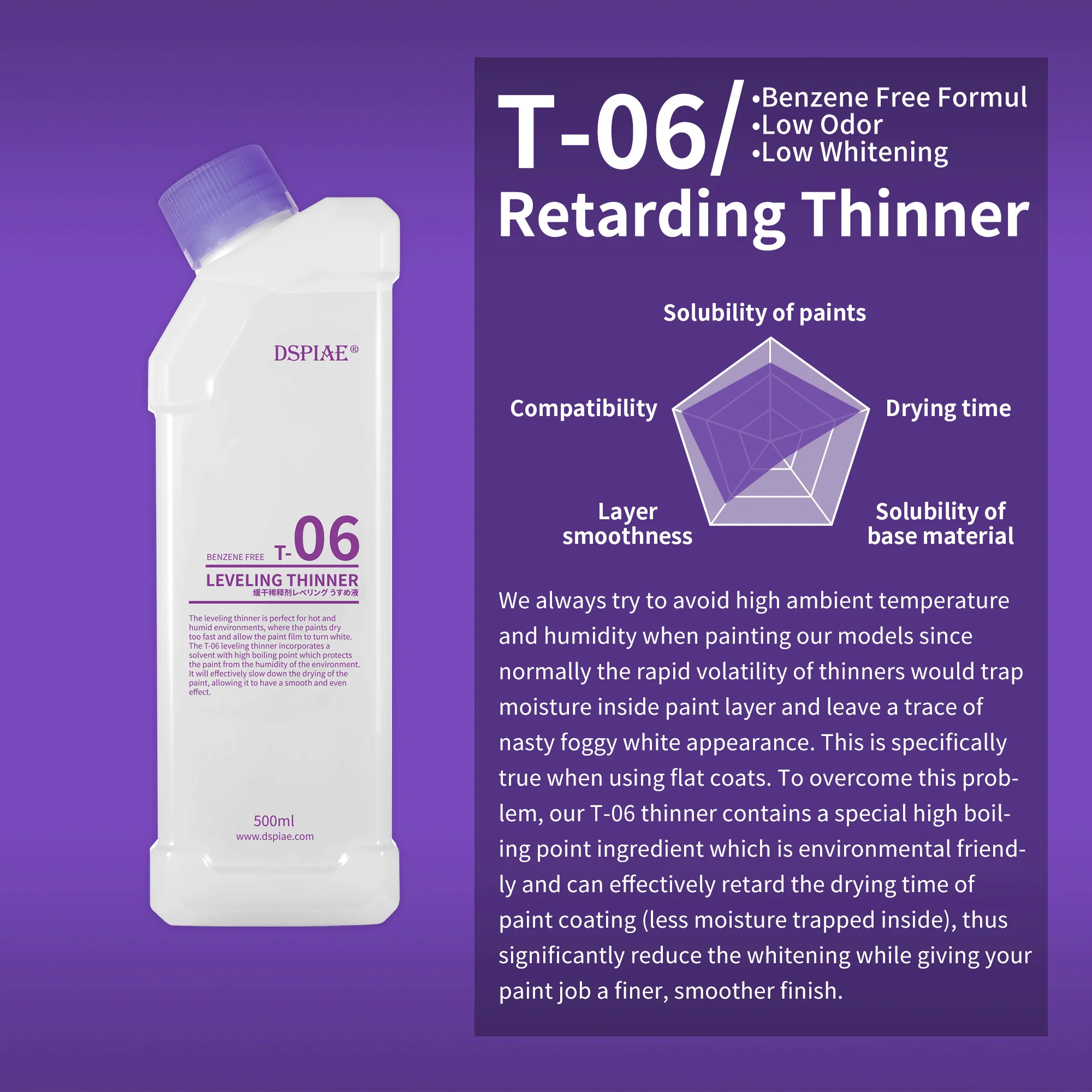 DSPIAE T-06 Leveling Thinner (500ml)
