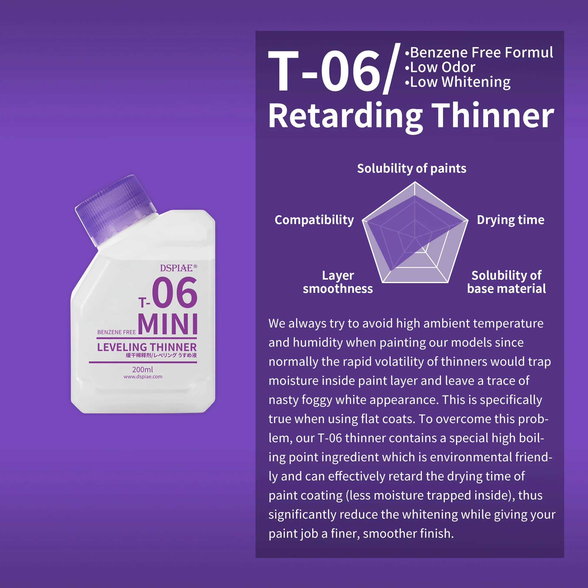 DSPIAE T-06 (Mini) Leveling Thinner (200ml)