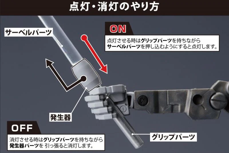 GIMMICK UNIT02 LED SWORD GREEN Ver. - Image 5