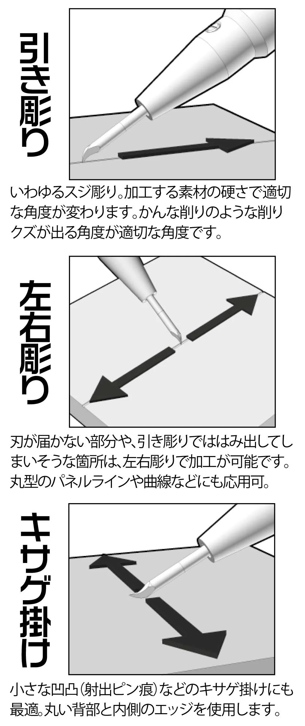 Line Scriber CS 0.60mm(1pcs) - Image 7