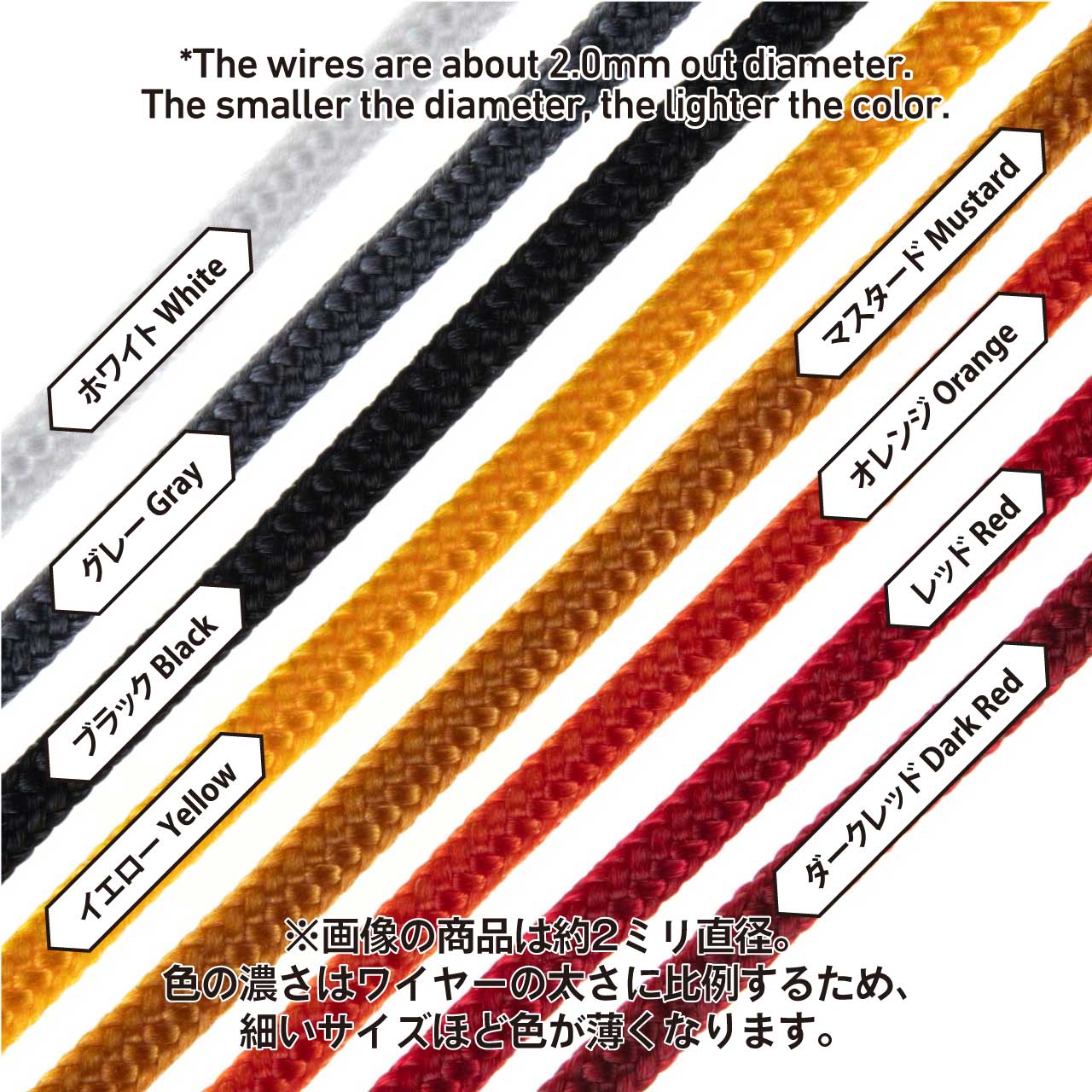 Mesh Wire Red About 2.0mm(About 100cm) - Image 2